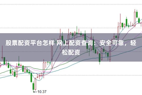 股票配资平台怎样 网上配资查询：安全可靠，轻松配资