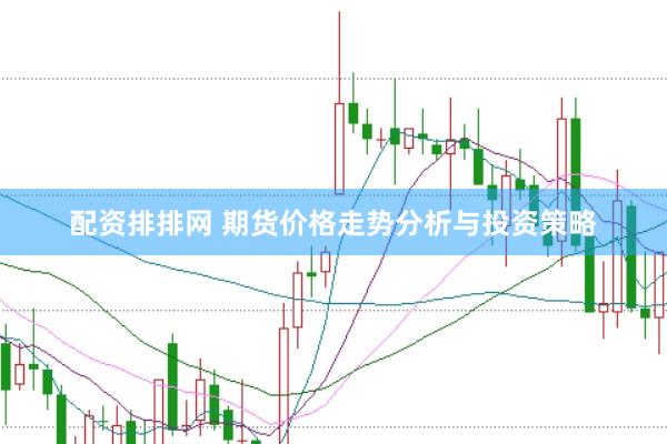 配资排排网 期货价格走势分析与投资策略
