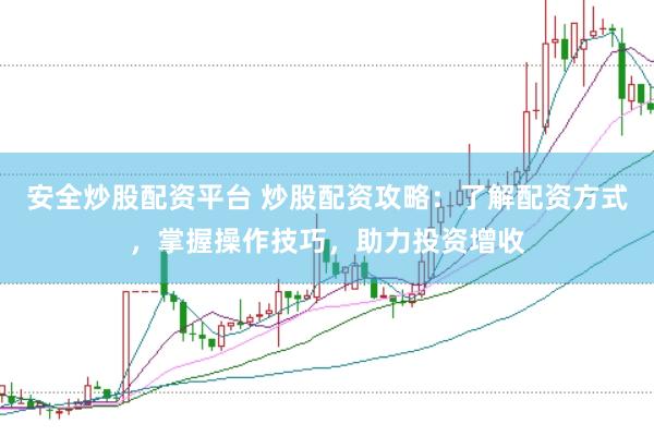 安全炒股配资平台 炒股配资攻略：了解配资方式，掌握操作技巧，助力投资增收