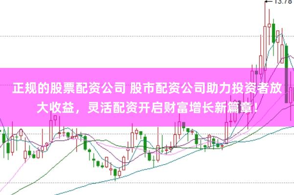 正规的股票配资公司 股市配资公司助力投资者放大收益，灵活配资开启财富增长新篇章！