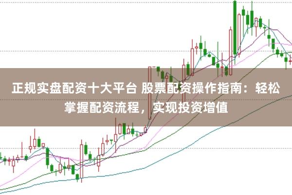 正规实盘配资十大平台 股票配资操作指南：轻松掌握配资流程，实现投资增值
