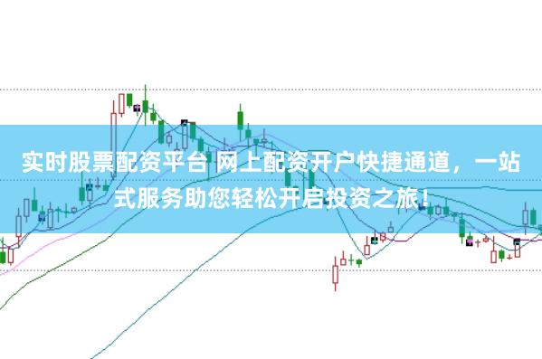 实时股票配资平台 网上配资开户快捷通道，一站式服务助您轻松开启投资之旅！