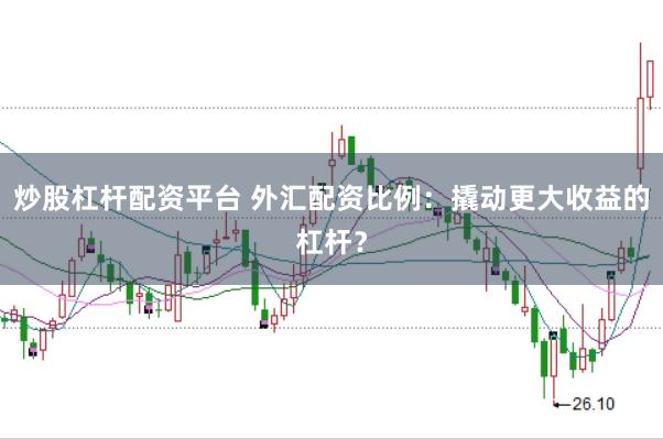 炒股杠杆配资平台 外汇配资比例：撬动更大收益的杠杆？