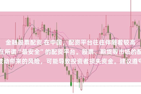 金融股票配资 在中国，配资平台往往伴随着较高的金融风险，因此不存在所谓“最安全”的配资平台。股票、期货等市场的配资行为容易放大市场波动带来的风险，可能导致投资者损失资金。建议遵守金融法规，远离非法配资活动，保障自身财产安全。