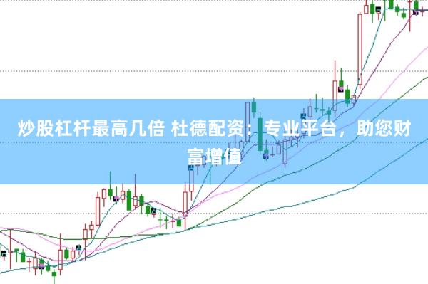 炒股杠杆最高几倍 杜德配资：专业平台，助您财富增值