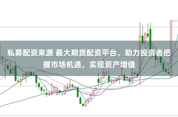 私募配资来源 最大期货配资平台，助力投资者把握市场机遇，实现资产增值