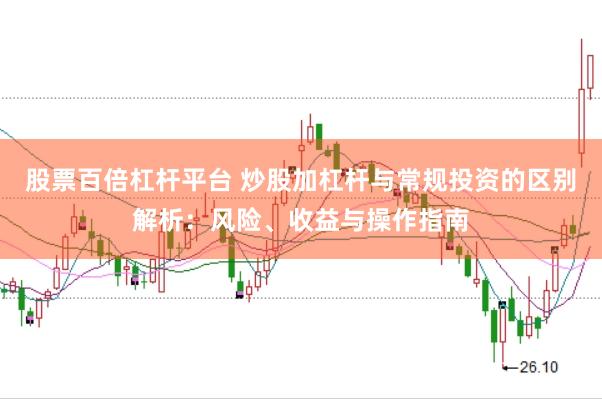 股票百倍杠杆平台 炒股加杠杆与常规投资的区别解析：风险、收益与操作指南