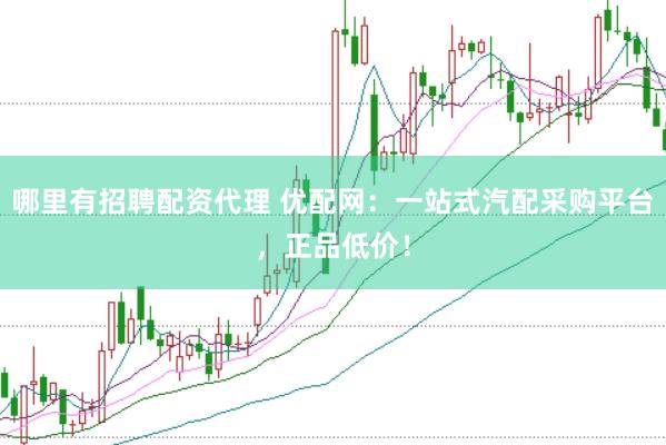 哪里有招聘配资代理 优配网：一站式汽配采购平台，正品低价！