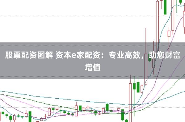 股票配资图解 资本e家配资：专业高效，助您财富增值