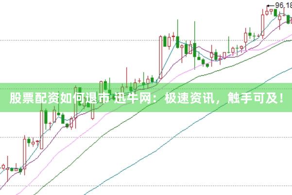 股票配资如何退市 迅牛网：极速资讯，触手可及！