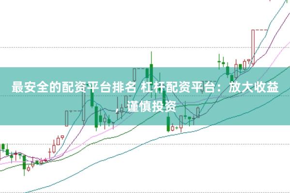 最安全的配资平台排名 杠杆配资平台：放大收益，谨慎投资