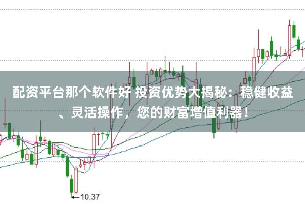 配资平台那个软件好 投资优势大揭秘：稳健收益、灵活操作，您的财富增值利器！