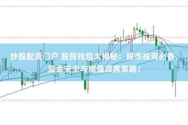 炒股配资门户 股民钱包大揭秘：股市投资必备，资金安全与增值双赢策略！