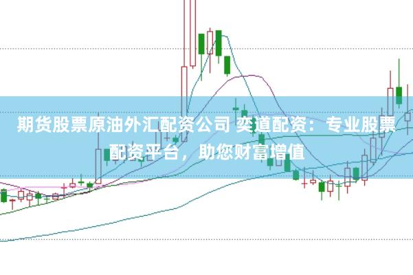 期货股票原油外汇配资公司 奕道配资：专业股票配资平台，助您财富增值