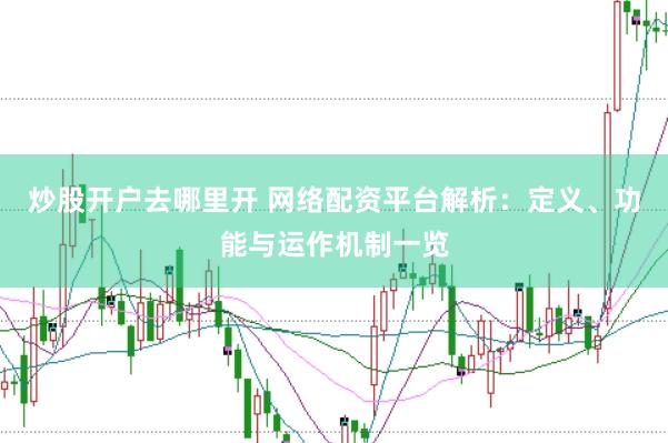 炒股开户去哪里开 网络配资平台解析：定义、功能与运作机制一览